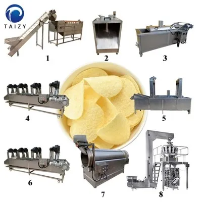 Patates Cipsi Üretim Hattı